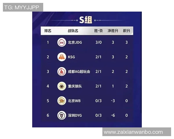 2026年3月份新闻和平精英赛季节奏榜单更新JDG战队表现创新高引发热议